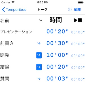秒ページ